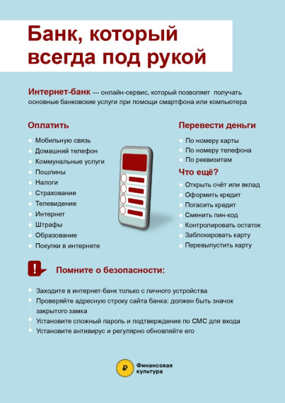 Мобильный банк. Мобильный банк.