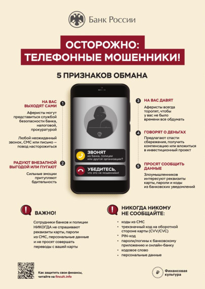 Мошенничество. Мошенничество.